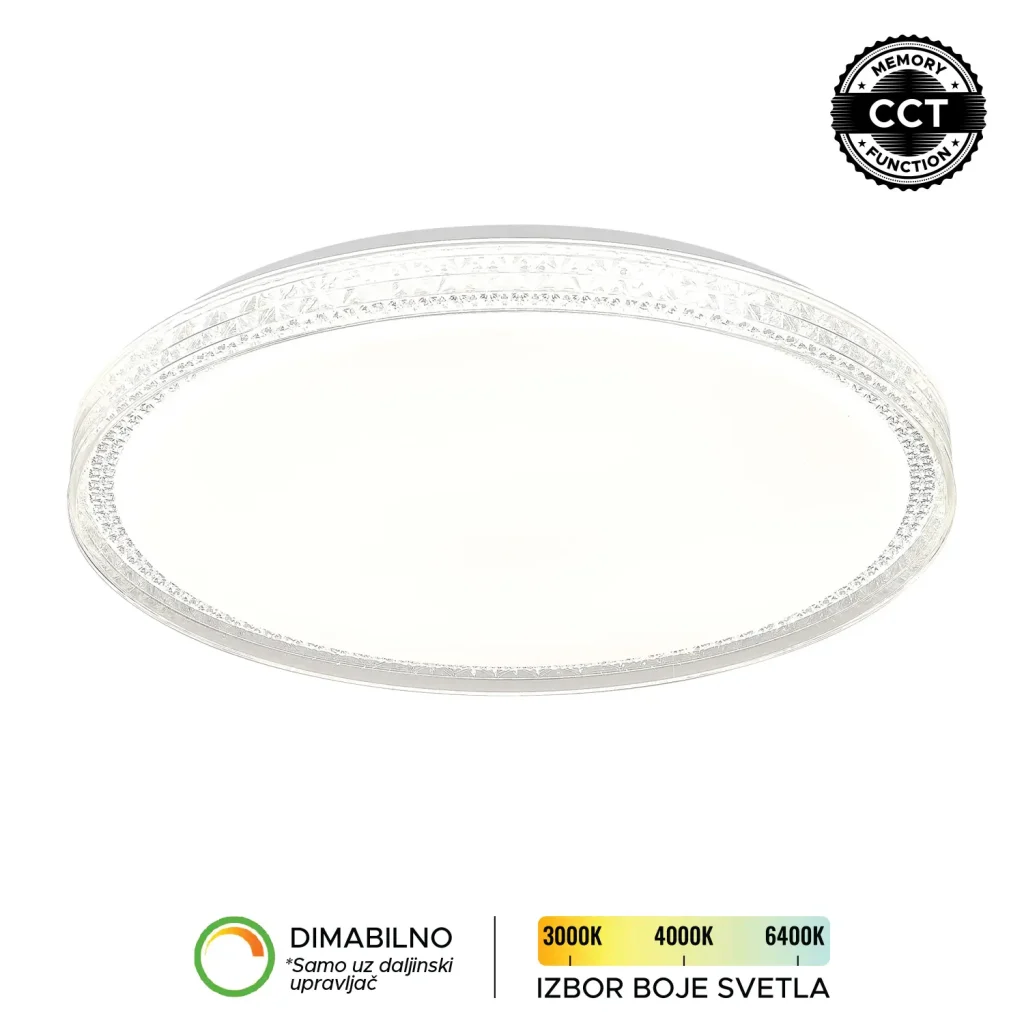 LED plafonjera LP-417-54R CL-kelvinlite