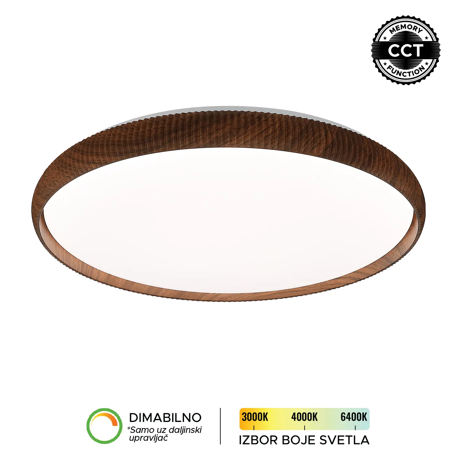 LED plafonjera LP-424-48R DWD-kelvinlite LED plafonjera LP-424-48R DWD-kelvinlite